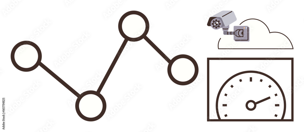 Poster graph line with connecting points, cctv camera over cloud, and speedometer gauge highlight data anal