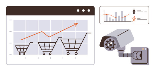 Surveillance camera beside shopping cart graph with upward trend, small analytic dashboard showing movement data. Ideal for retail analytics, AI, surveillance, e-commerce, tracking, security