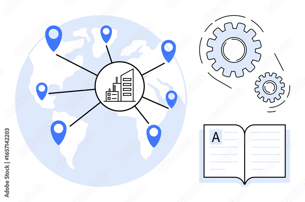Aufkleber factory linked to global locations on a world map, gears representing process, and an open book. ide