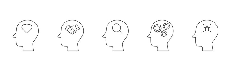 Emotional Intelligence key elements icon set with empathy, social skill, self awareness, self regulation and self motivation icon vector illustration