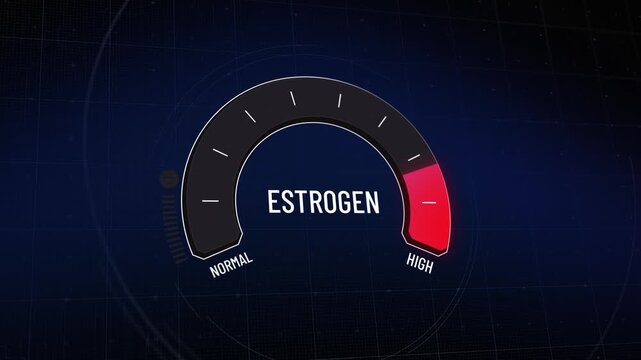 Animated estrogen level gauge, measurement moving from high to normal, female hormone indicator, presentation backdrop, animated display, digital motion graphics, medical or scientific visualizations