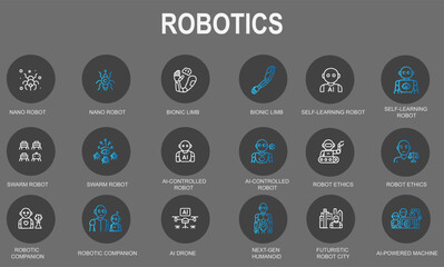 Future Robotics Icons – Nano Robot, Bionic Limb, Self-Learning Robot, Swarm Robot, AI-Controlled Robot, Robot Ethics, Next-Gen Humanoid, Futuristic Robot City, Robotic Companion, and AI-Powered Machin © RayZing  