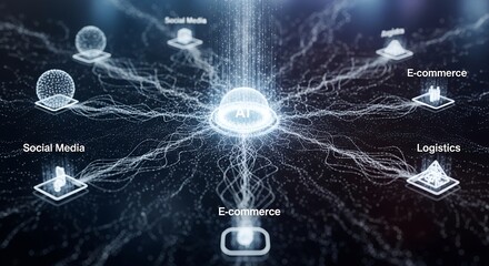 Futuristic AI network connecting social media, e-commerce, and logistics digitally. Concept for data analytics, business intelligence and automated systems