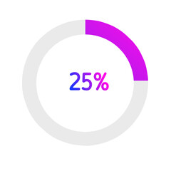 Vector icon progres loading 4000×4000px 350dpi 25%