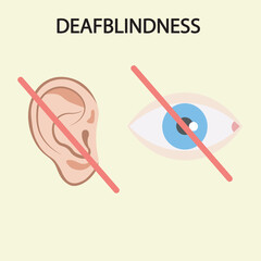 Deafblindness: combined hearing and vision loss. Symptoms: communication difficulty, imbalance, isolation. Similar conditions: Usher syndrome, CHARGE syndrome. icon