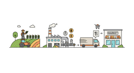 A Comprehensive Illustration Of The Food Supply Chain From Farm To Market, Demonstrating The Journey Of Food Production And Distribution, Highlighting Key Stages And Logistics.