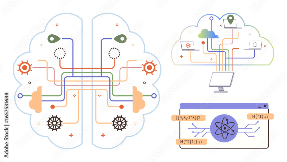 Poster brain outline with interconnected nodes, gears, and lines paired with connected cloud, computer, and