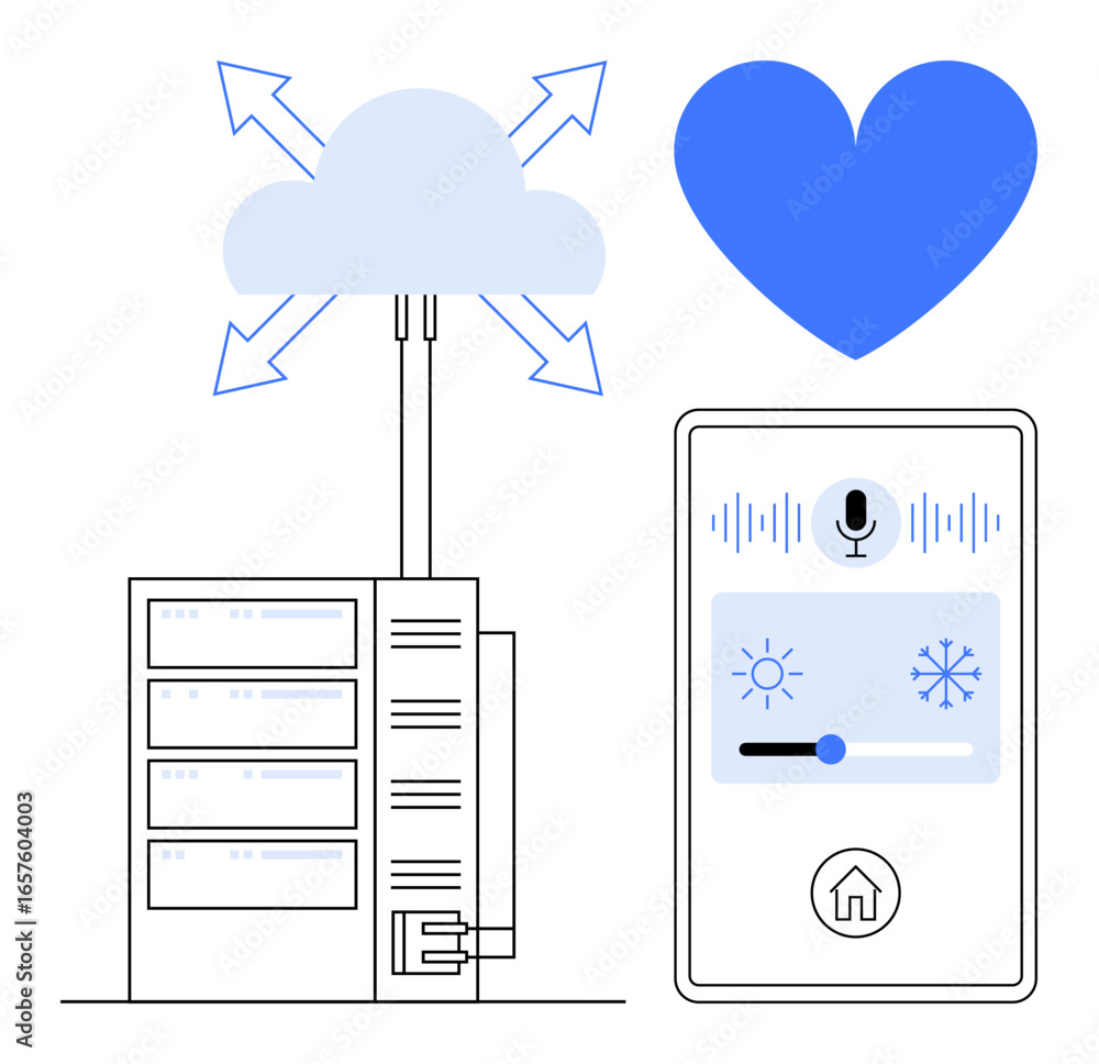 Poster server linked to cloud with directional arrows, smartphone displaying voice control for temperature 