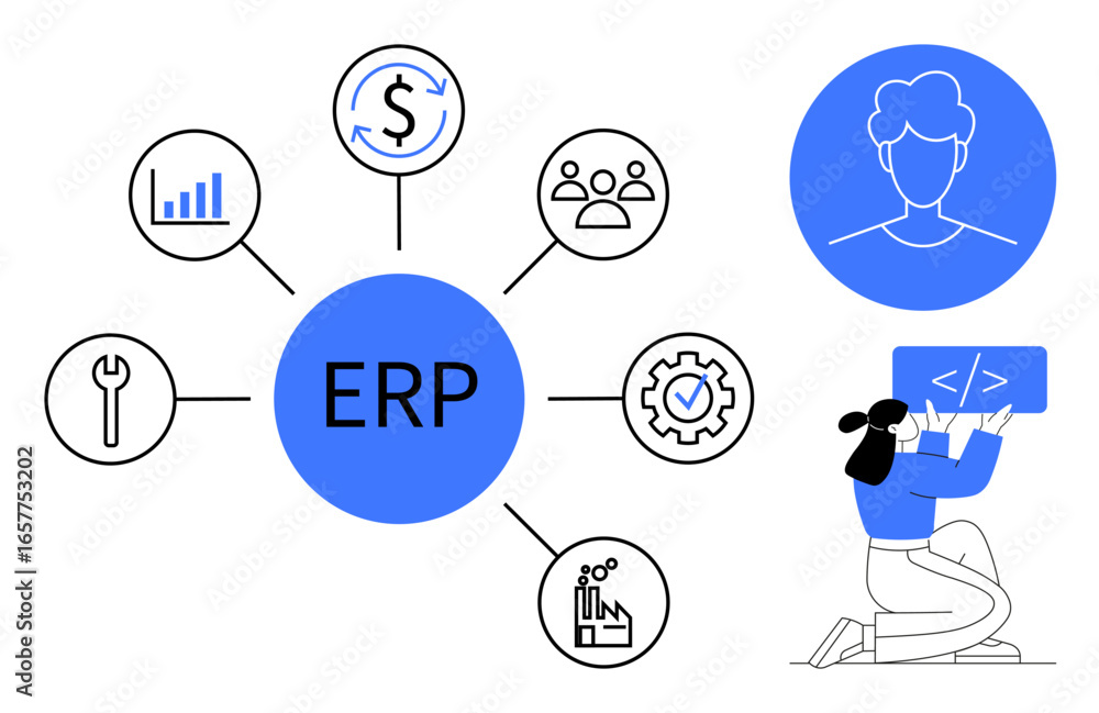 Poster erp system central hub connects six business processes analytics, finance, human resources, tools, o