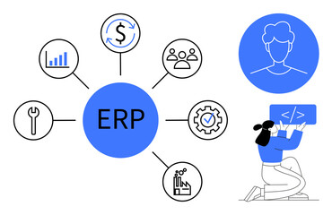 ERP system central hub connects six business processes analytics, finance, human resources, tools, operations, and automation. Developer coding element highlights system customization. Ideal