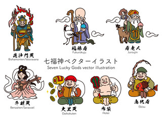 七福神の手描きイラスト