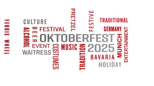 Video animation of a word cloud on the topic of Oktoberfest 2025 in Munich (Germany) - various terms, keywords - business concept.