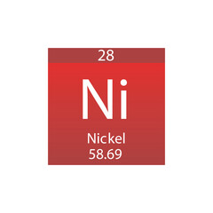 Ni Nickel Transition metal Chemical Element Periodic Table. Simple flat square vector illustration, simple clean style Icon with molar mass and atomic number for Lab, science or chemistry class.