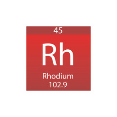 Rh Rhodium Transition metal Chemical Element Periodic Table. Simple flat square vector illustration, simple clean style Icon with molar mass and atomic number for Lab, science or chemistry class.