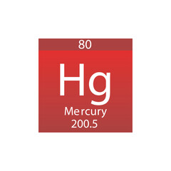 Hg Mercury Transition metal Chemical Element Periodic Table. Simple flat square vector illustration, simple clean style Icon with molar mass and atomic number for Lab, science or chemistry class.
