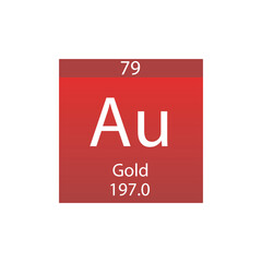 Au Gold Transition metal Chemical Element Periodic Table. Simple flat square vector illustration, simple clean style Icon with molar mass and atomic number for Lab, science or chemistry class.