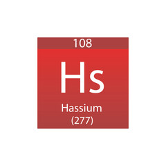 Db Dubnium Transition metal Chemical Element Periodic Table. Simple flat square vector illustration, simple clean style Icon with molar mass and atomic number for Lab, science or chemistry class.