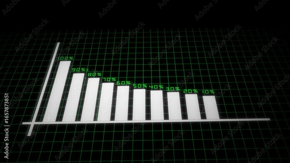 Poster digital bar graph animation business finance success growth chart statistics white bars green grid. 
