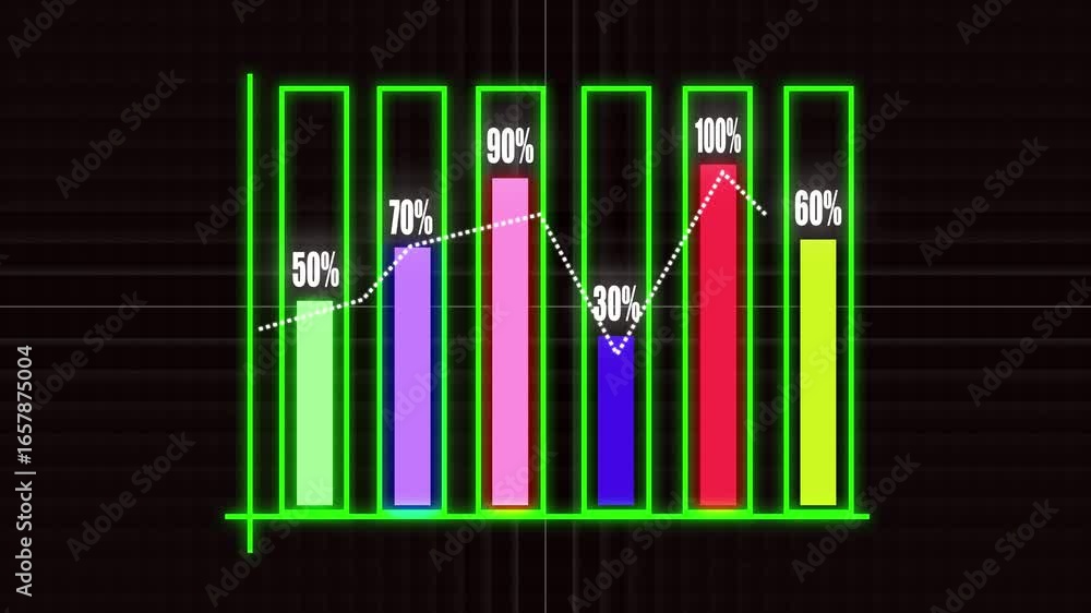 Poster technology business animated neon bar chart graph data growth progress success finance statistics in