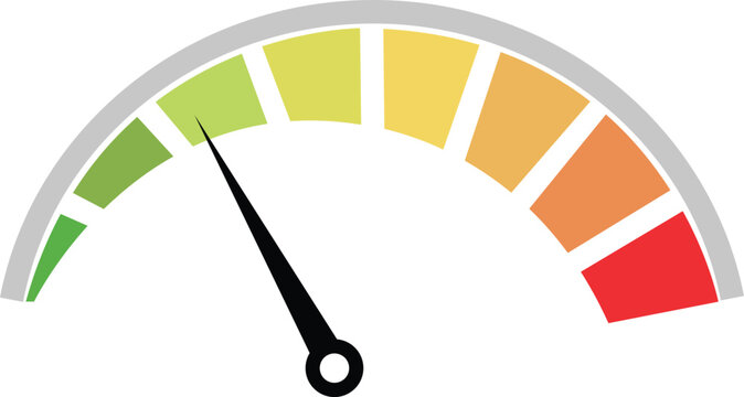 Gauge with a needle pointing towards the yellow zone, indicating a moderate level on a scale from green to red.