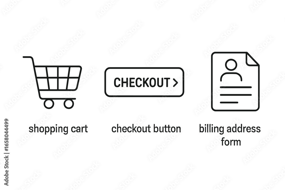 Poster e-commerce checkout process icon set. vector outline icons for online shopping. includes shopping ca