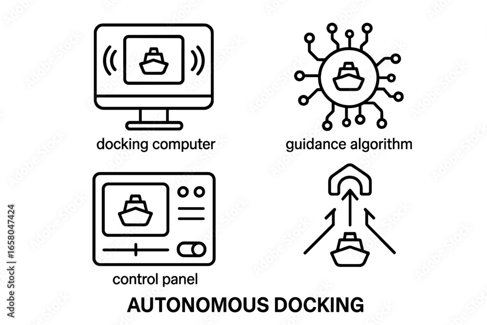 Poster autonomous ship docking outline icon set. vector symbols for maritime technology, a docking computer