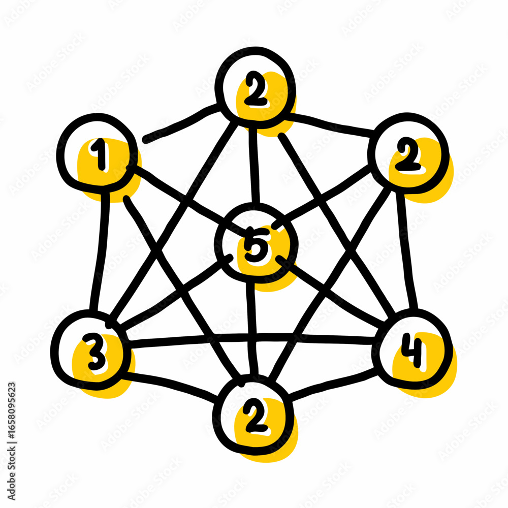Poster abstract diagram of interconnected nodes with labels and connections
