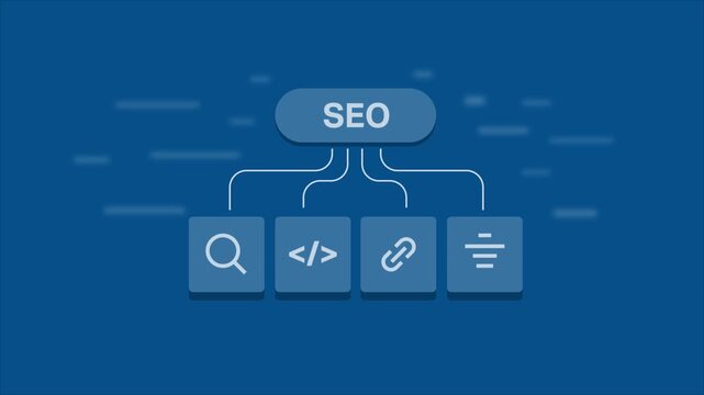 Comprehensive SEO strategy development including keyword research, on-page optimization, link building, and content marketing to improve search engine rankings.