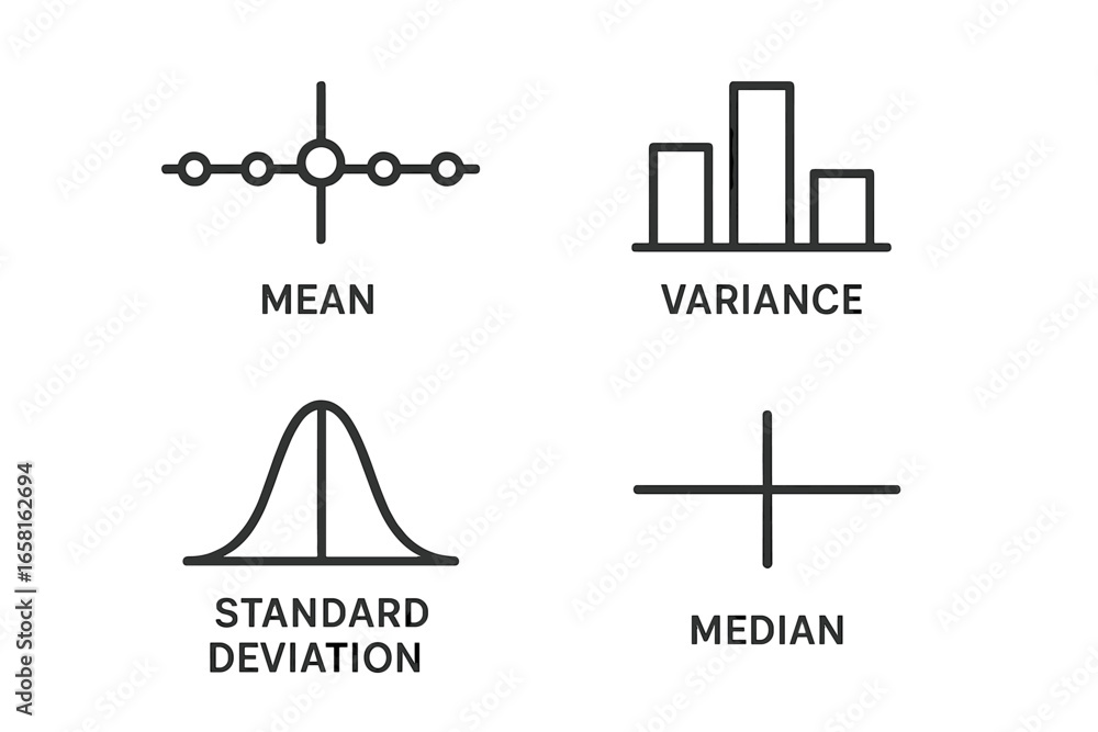 Poster statistical measures vector icon set. mean, median, standard deviation, variance. data analysis, mat