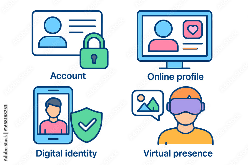 Aufkleber digital identity and virtual presence vector icon set. concepts of secure user account, online profi
