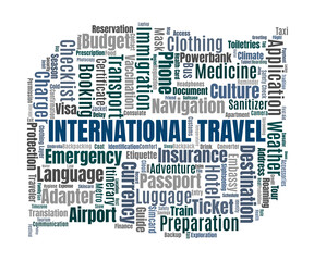 International Travel Word Cloud. Essential Concepts For Preparing Secure And Comfortable Trips Abroad.