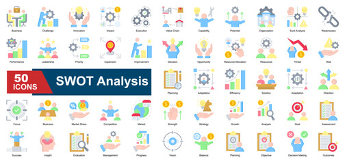 A collection of business terms related to SWOT analysis, covering strengths, weaknesses, opportunities, threats, planning, risk, execution, and improvement.