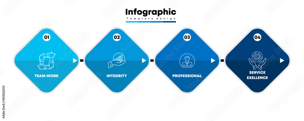 Aufkleber infographics with 4 steps of company teamwork. editable and suitable for company infographics. vecto