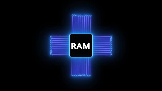 RAM innovation concept.Artificial intelligence concept surrounded by circuit lines,