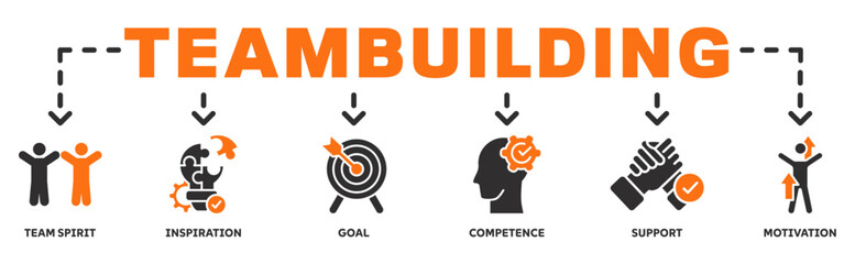 Teambuilding banner web icon vector illustration concept with icon of team spirit, inspiration, goal, competence, support, motivation 