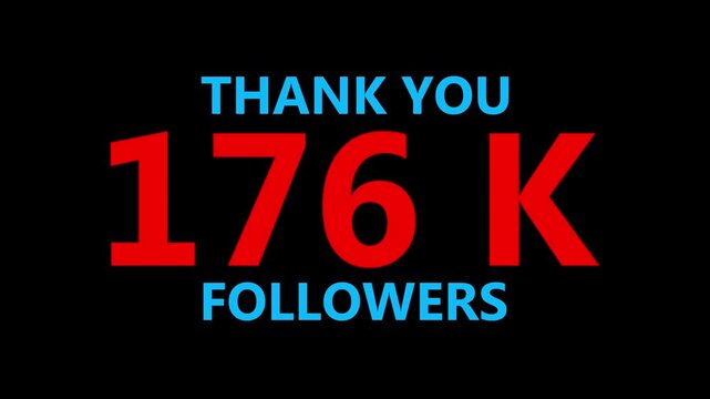 Thank you 176 K followers. 176,000 followers realistic sign on the brick wall animation. confetti party effects, social media milestone motion graphics animation