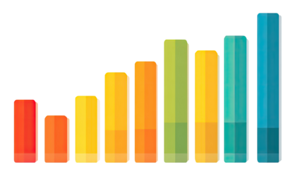 Horizontal bar graph with increasing values, colorful