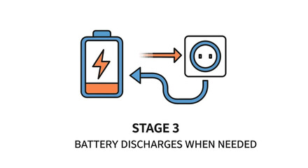 Stage Three Battery Discharges When Needed Icon Illustrative Design