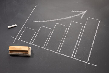 Hand drawn growing Business bar chart on blackboard. Business growth concept