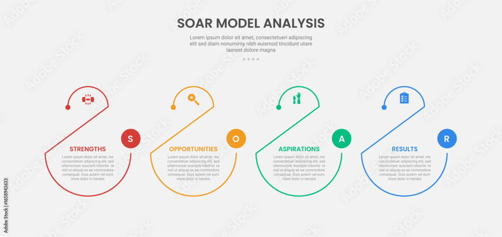 Poster soar model analysis infographic outline style with creative half circle shape slice cut 4 point temp