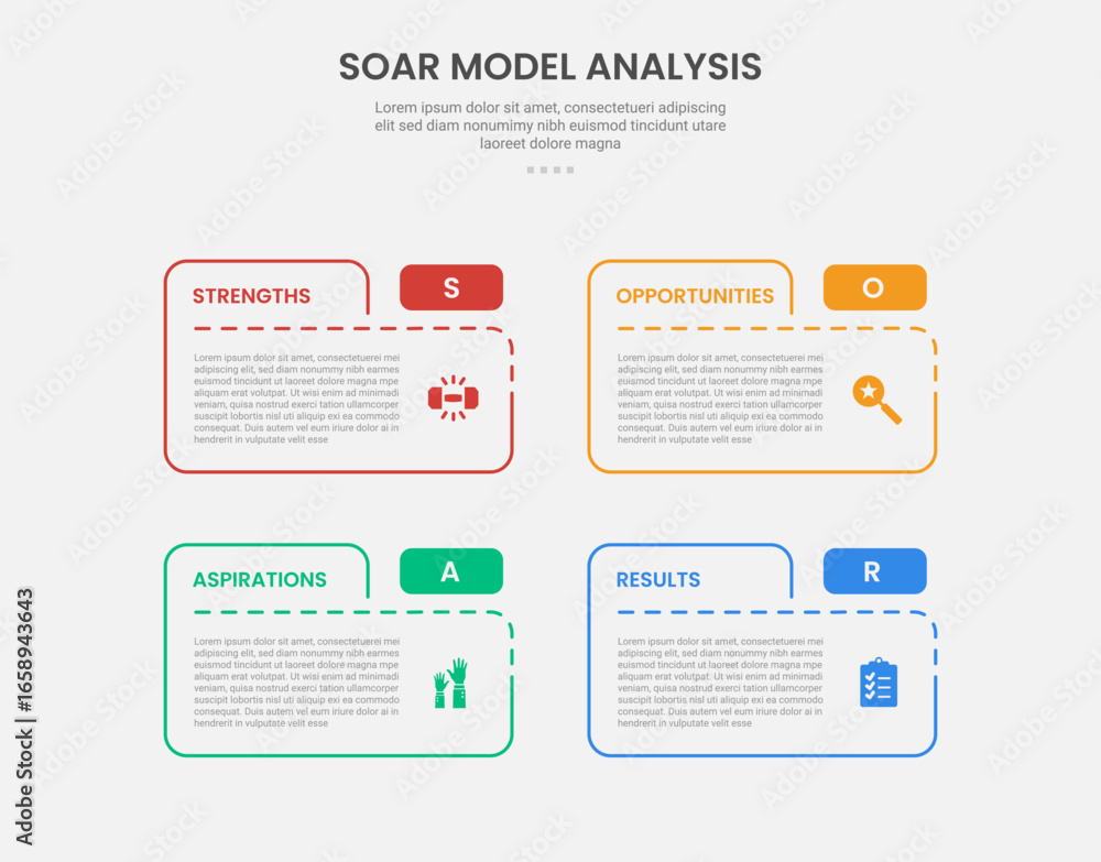 Poster soar model analysis infographic outline style with box table folder shape 4 point template with for 