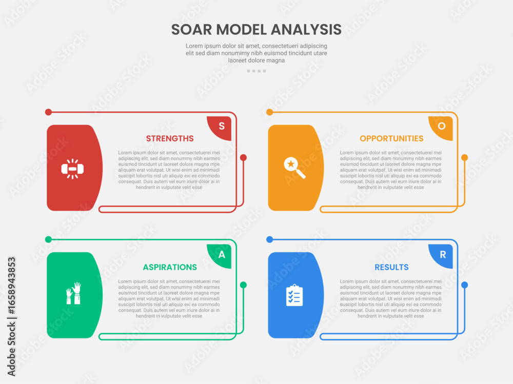 Poster soar model analysis infographic outline style with creative rectangle box with half edge badge 4 poi