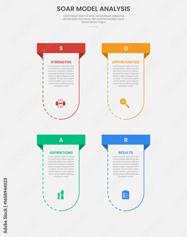 Poster soar model analysis infographic outline style with vertical round box container with rectangle heade