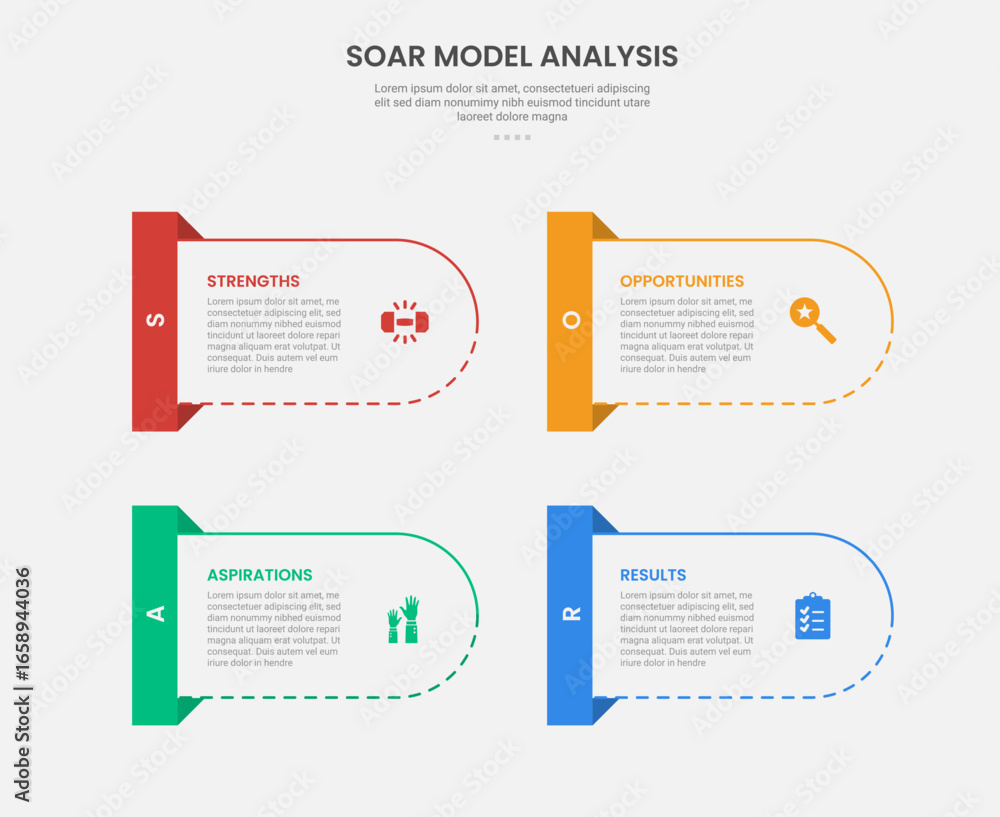 Poster soar model analysis infographic outline style with round container and rectangle badge on side 4 poi
