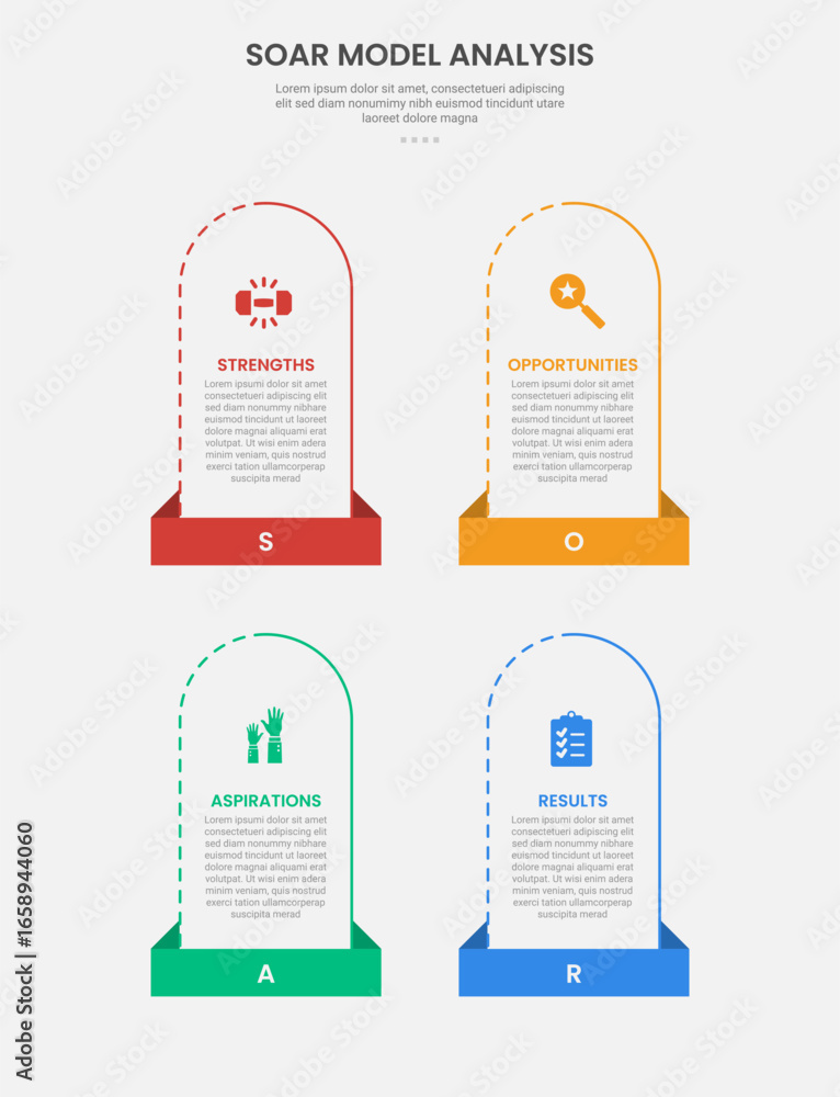 Poster soar model analysis infographic outline style with vertical round box container with rectangle heade