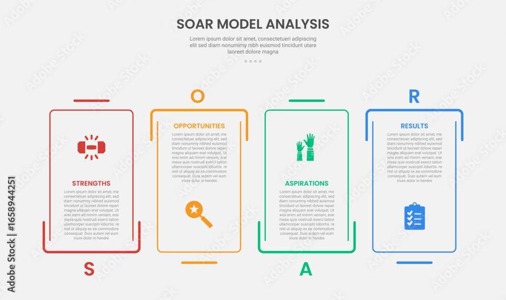 Poster soar model analysis infographic outline style with creative rectangle box with separated line up and