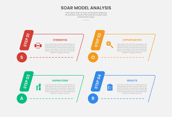 SOAR model analysis infographic outline style with skew or slope rectangle container with circle badge 4 point template with for slide presentation
