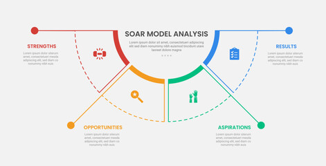 SOAR model analysis infographic outline style with half circle pie chart separated with long line dot 4 point template with for slide presentation