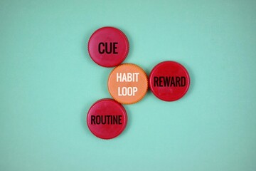 Habit Loop Diagram Representing Cue, Routine, and Reward Concepts on turquoise green Background