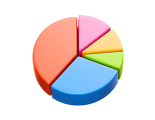 Obraz premium Colorful 3d pie chart isolated on white background